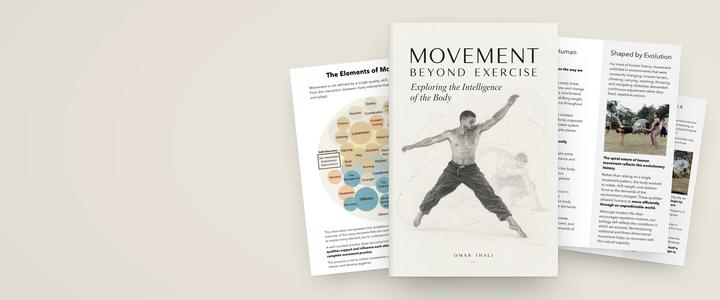 The Movement Beyond Exercise ebook cover with three interior pages: The Elements of Movement, Spirals of Human Movement and The Shadow Has a Body